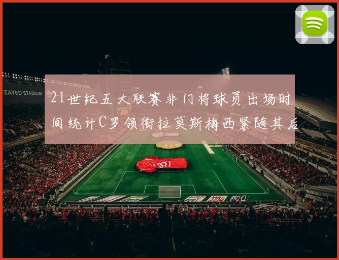 21世纪五大联赛非门将球员出场时间统计C罗领衔拉莫斯梅西紧随其后